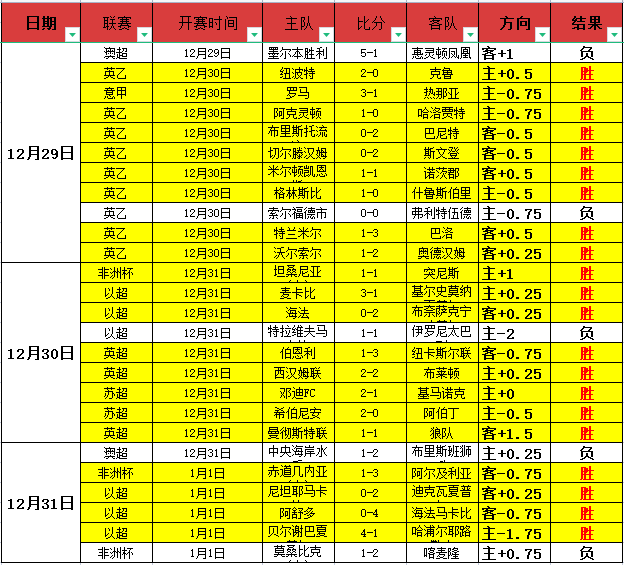 笑料不断,大乐透,期热门三胆,PM体育官方网站,PM体育app下载平台,PM体育平台首页,PM体育官网入口