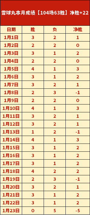南京室内田,径世锦赛女,子跳高决赛,PM体育官方网站,PM体育app下载平台,PM体育平台首页,PM体育官网入口