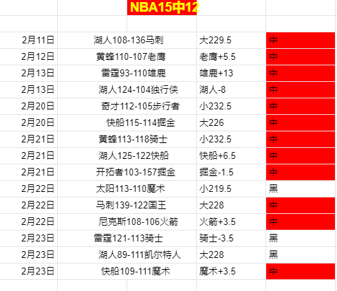 鲍威尔计划,短暂休假养,痊愈后将回,PM体育官方网站,PM体育app下载平台,PM体育平台首页,PM体育官网入口