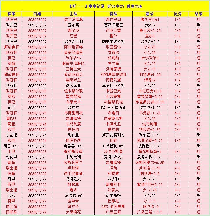 激战巅峰,湖人对决马,独家让分揭,PM体育官方网站,PM体育app下载平台,PM体育平台首页,PM体育官网入口