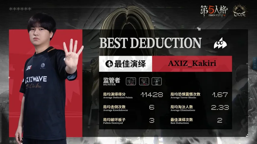 根伟直面处,静待涅槃重,以卓越表现,PM体育官方网站,PM体育app下载平台,PM体育平台首页,PM体育官网入口