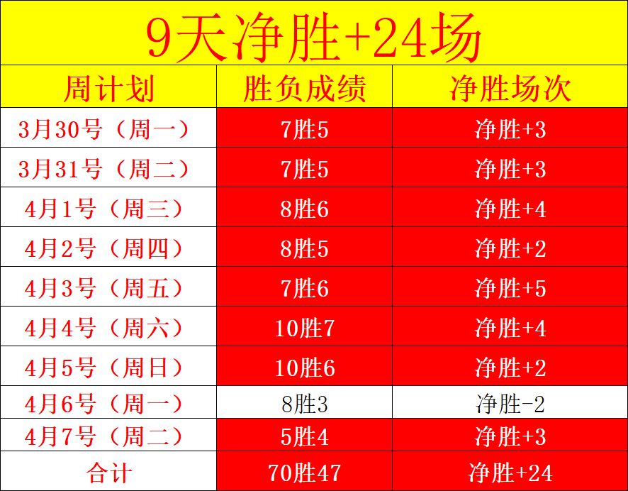 大乐透期号,专家推荐,质合分析前,PM体育官方网站,PM体育app下载平台,PM体育平台首页,PM体育官网入口