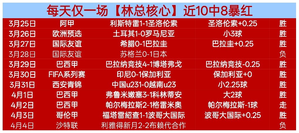 名古屋客场,挑战,大乐透期号,PM体育官方网站,PM体育app下载平台,PM体育平台首页,PM体育官网入口