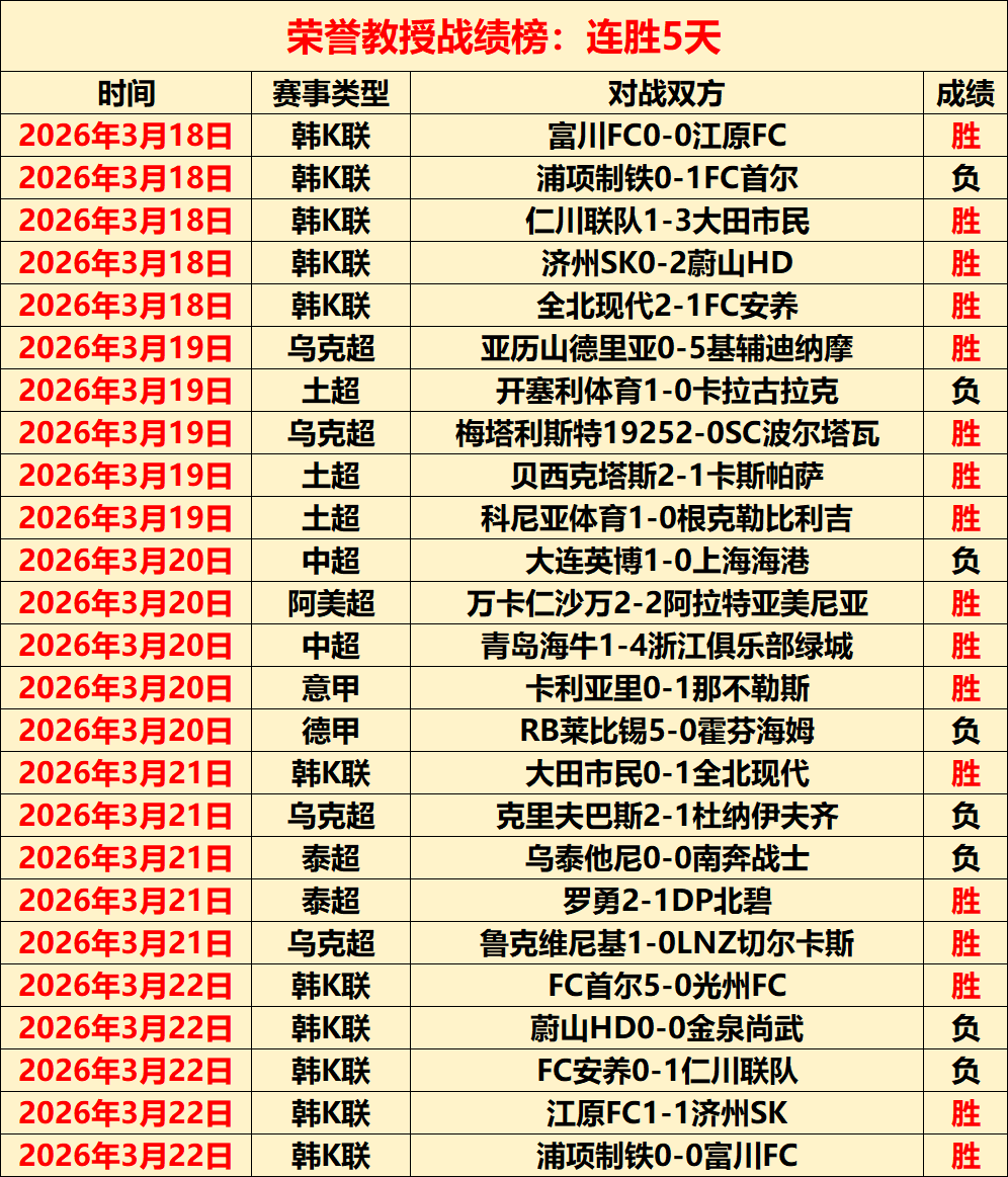 名古屋客场,挑战,大乐透期号,PM体育官方网站,PM体育app下载平台,PM体育平台首页,PM体育官网入口