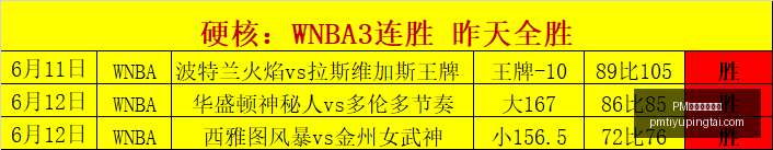 版全球使命,终极次元试,炼名人榜结,PM体育官方网站,PM体育直播,PM体育下载,PM体育资讯,PM体育平台