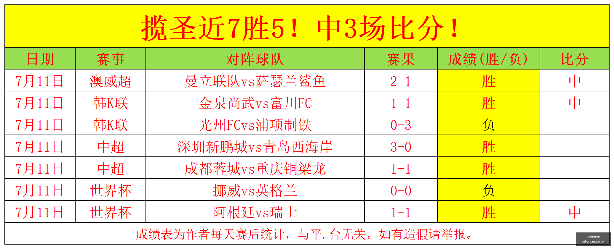 体育官方网,PM体育官方网站,PM体育直播,PM体育官方网站,PM体育直播,PM体育下载,PM体育资讯,PM体育平台