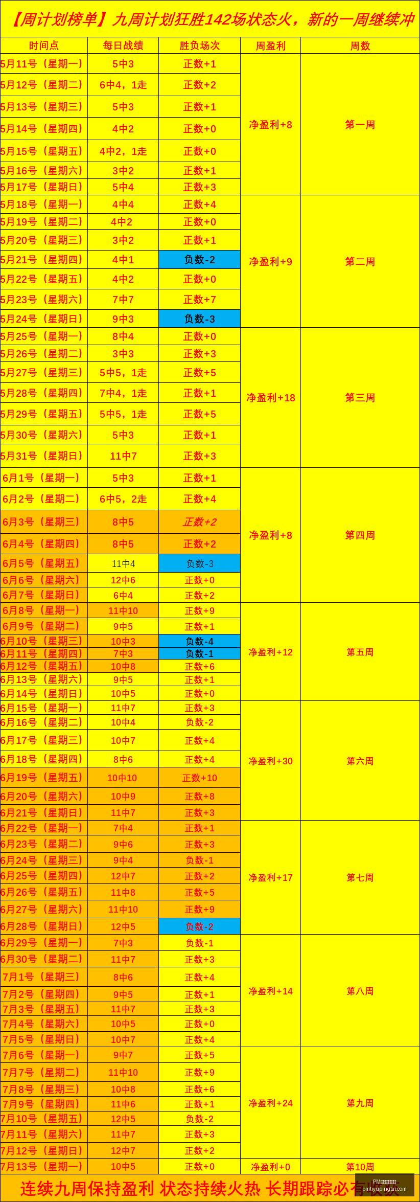 体育官方网,PM体育官方网站,PM体育直播,PM体育官方网站,PM体育直播,PM体育下载,PM体育资讯,PM体育平台