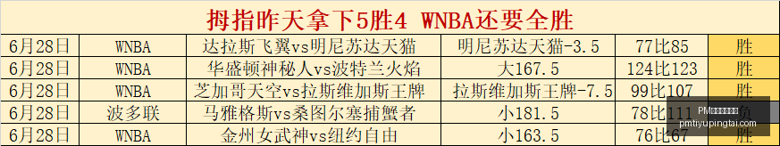 体育官方网,PM体育官方网站,PM体育直播,PM体育官方网站,PM体育直播,PM体育下载,PM体育资讯,PM体育平台