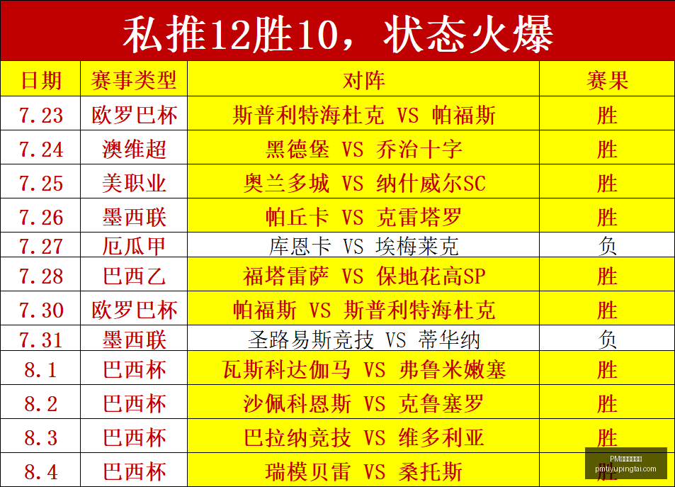 体育官方网,PM体育官方网站,PM体育直播,PM体育官方网站,PM体育直播,PM体育下载,PM体育资讯,PM体育平台