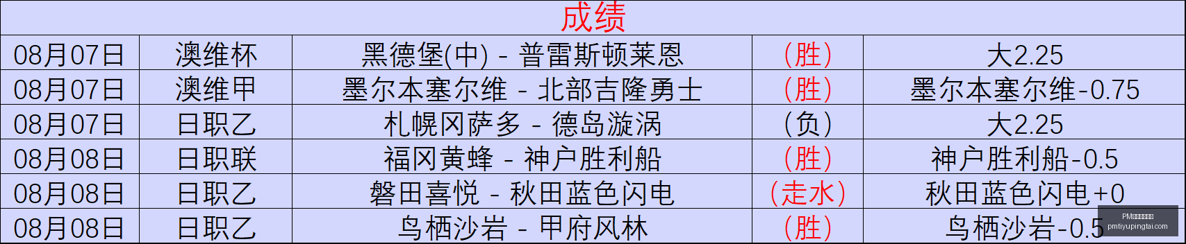 体育官方网,站突发变动,引发关注,PM体育官方网站,PM体育直播,PM体育下载,PM体育资讯,PM体育平台
