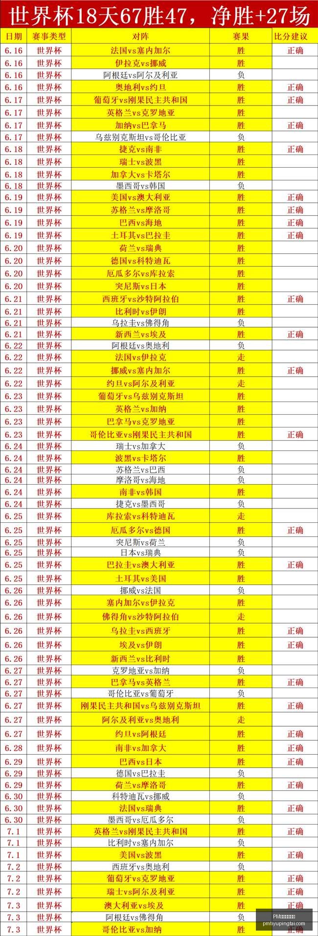 推荐,赛季瑞典超,周五,PM体育官方网站,PM体育直播,PM体育下载,PM体育资讯,PM体育平台