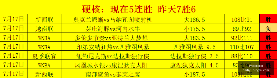 蒋振邦魏雅,欣法国组合,世锦赛混双,PM体育官方网站,PM体育直播,PM体育下载,PM体育资讯,PM体育平台
