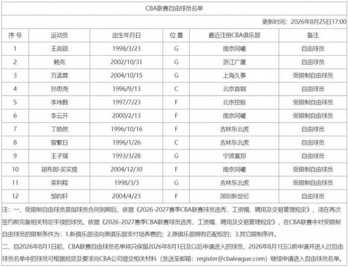 春季赛战火重，PM体育平台，燃，战队实力对决谁更强