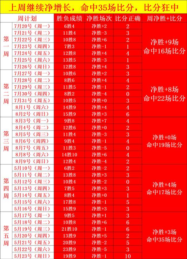 美团电竞盛,典落幕,狂欢盛宴荣,PM体育官方网站,PM体育直播,PM体育下载,PM体育资讯,PM体育平台