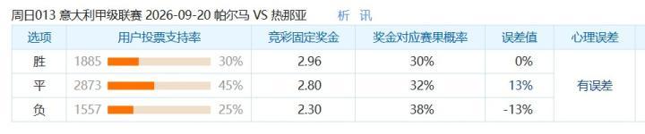电竞女神携手品牌，新品联动春日首秀