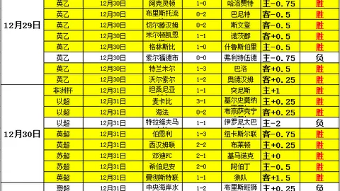 【笑料不断】大乐透25146期热门三胆揭晓，携手惊喜大奖等你来拿！