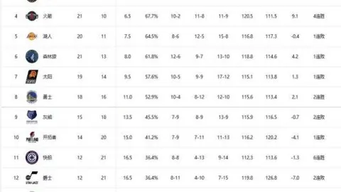 阿根廷国家队无缘迪巴拉的成因剖析
