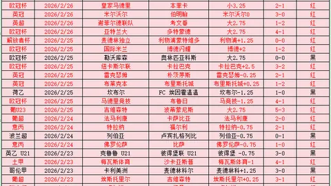 《激战巅峰！湖人对决马刺，独家让分揭秘，不容错过的NBA焦点战》