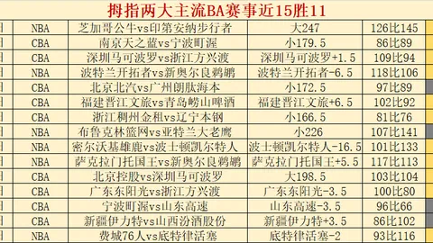 周四004欧罗巴分析：诺丁汉森林对决阿斯顿维拉专家推荐