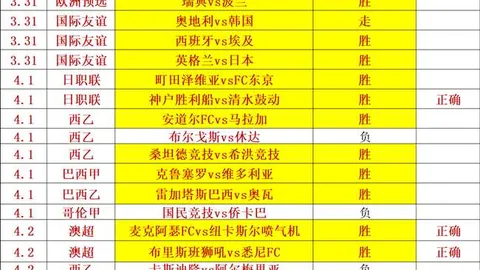 门兴对阵RB莱比锡：板仓滉、普莱亚领阵，哈维-西蒙斯、奥蓬达新秀亮相