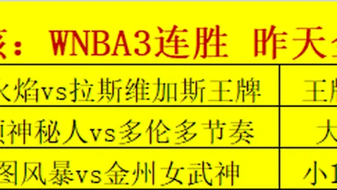 2026版全球使命3：终极次元试炼名人榜结算攻略
