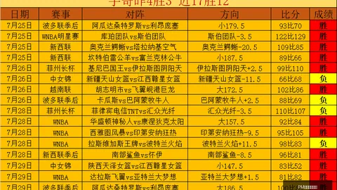 体育官方网站 090210