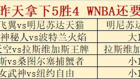 体育官方网站 092132