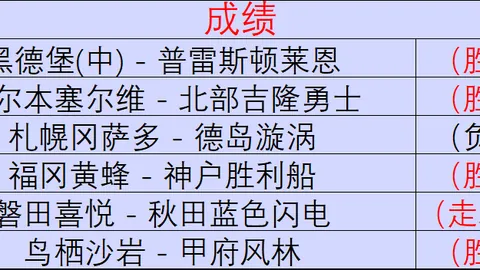 PM体育官方网站PM体育官方网站突发变动引发关注