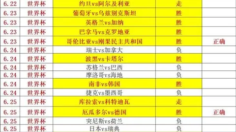 推荐 2026赛季瑞典超周五：天狼星与赫根较量解析